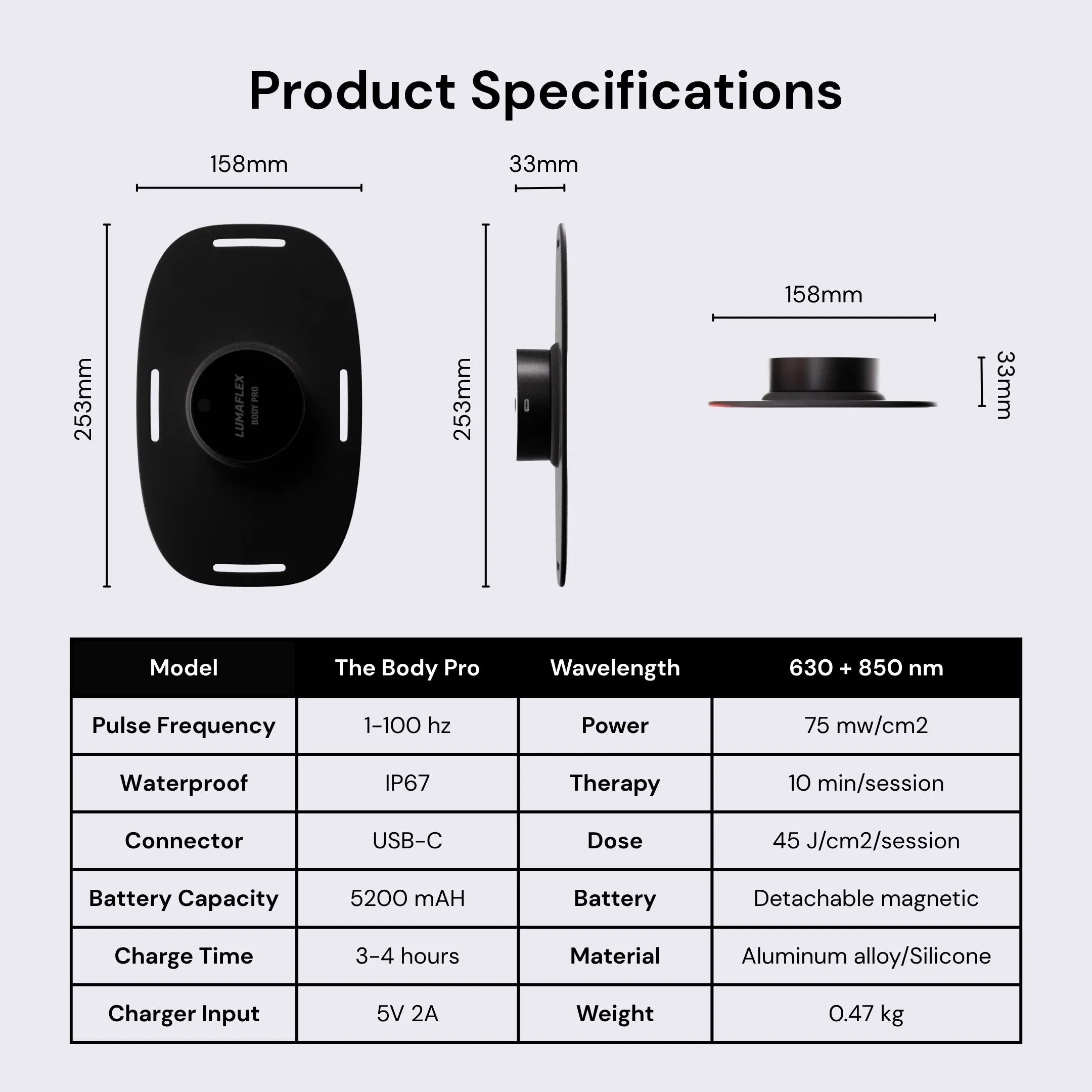 Product Specifications
